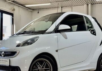 Smart ForTwo 112.225 km 5.900 &euro; Mönchengladbach 41061